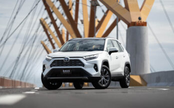 Toyota RAV4 Models